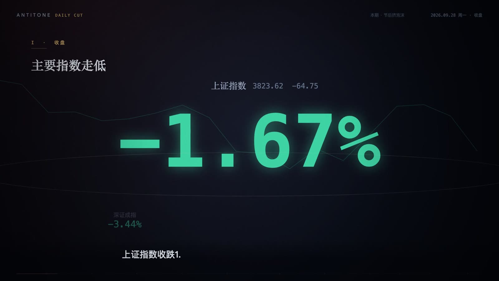 放映厅录屏