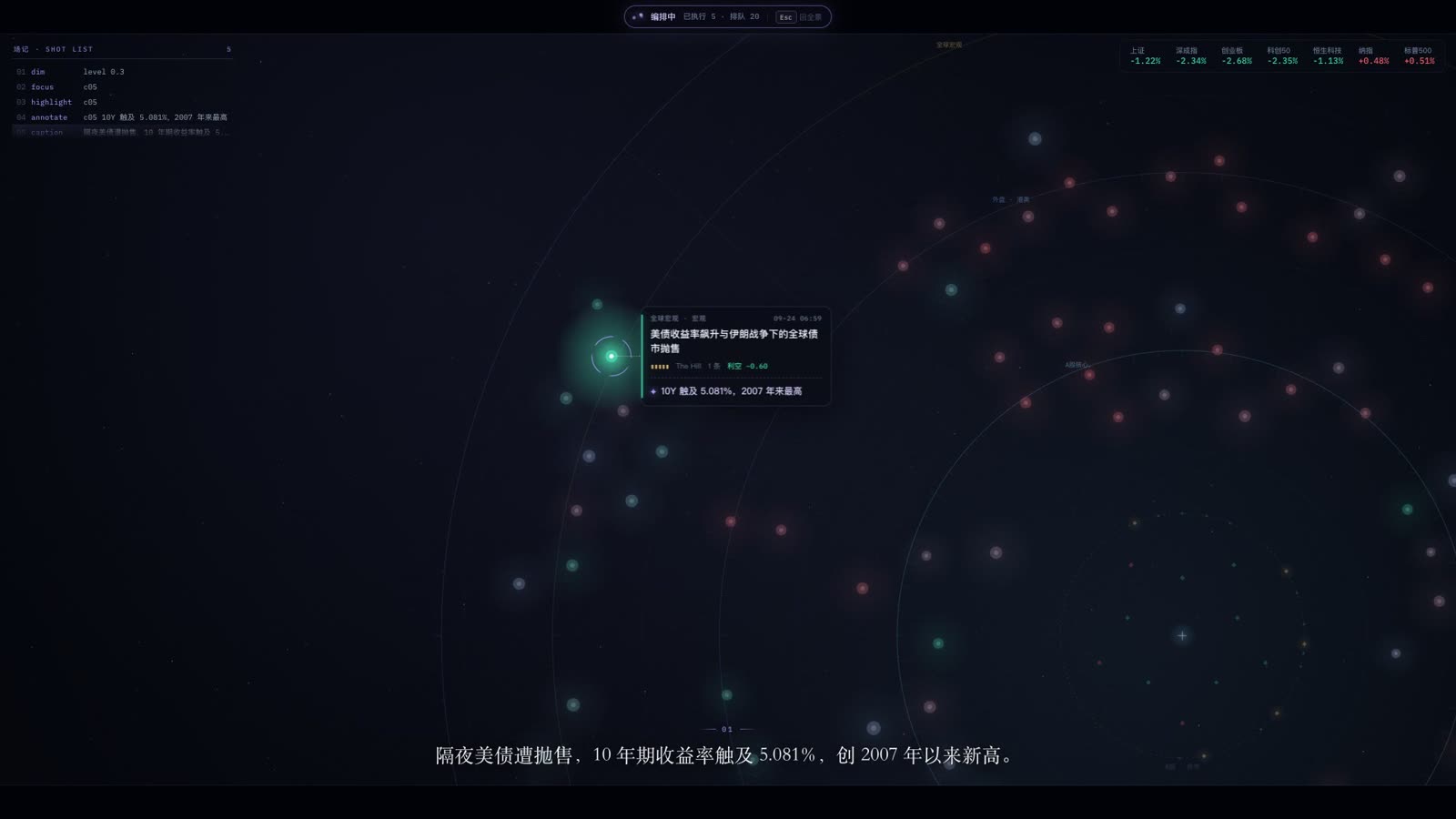 开场：舞台压暗，镜头推近第一个事件簇